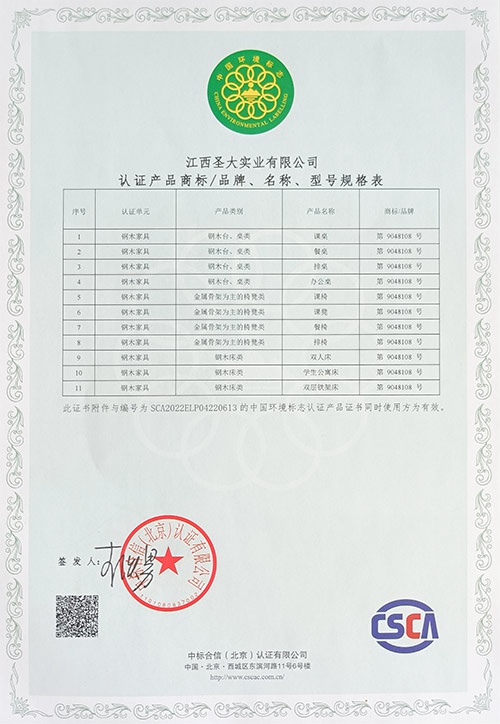 2022.11.3中國(guó)環(huán)境標(biāo)志產(chǎn)品認(rèn)證證書(shū)（鋼木家具）1.jpg